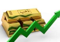 ارتفاع أسعار الذهب لأعلى مستوى في ثلاثة أسابيع
