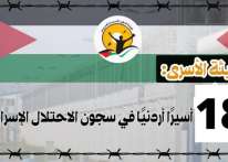 هيئة الأسرى: 18 أسيراً أردنياً في سجون الاحتلال الإسرائيلي
