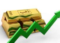 ارتفاع أسعار الذهب عالمياً