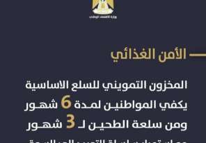 وزارة الاقتصاد تطمئن المواطنين: السلع الأساسية تكفي لـ6 أشهر