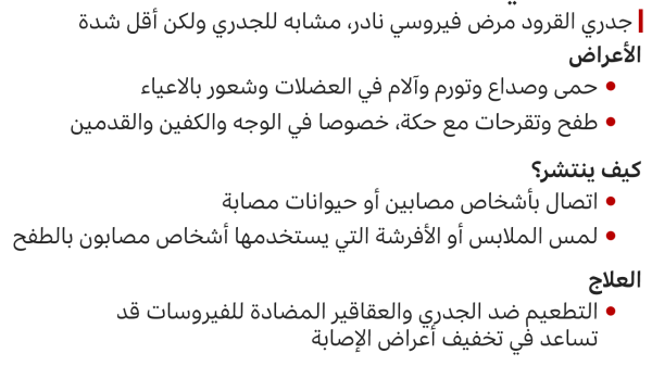 جدري القرود