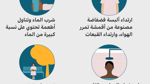 موجات الحر