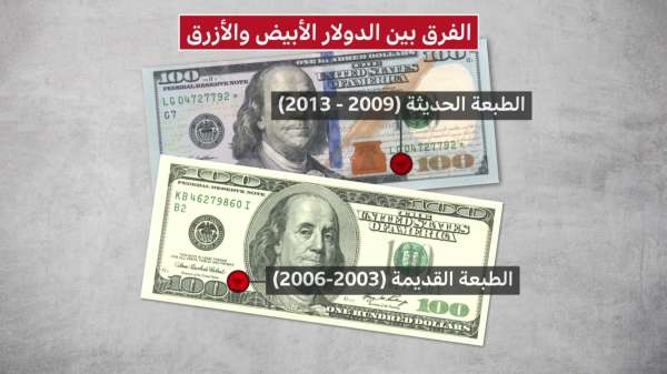 الدولار الأبيض الدولار الأزرق