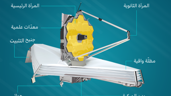 تلسكوب ويب
