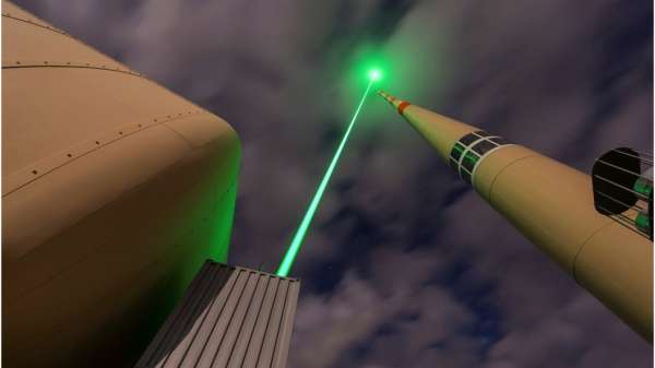 Laser pointed out to the sky